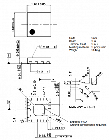 NJG1682MD7