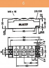 MDx160A
